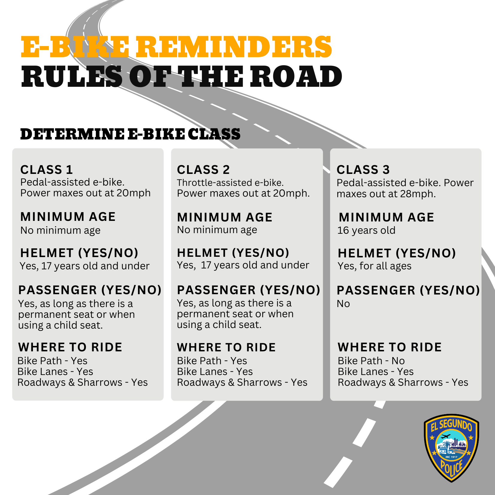 E-BIKE REMINDERS  (Square Cards) (1)