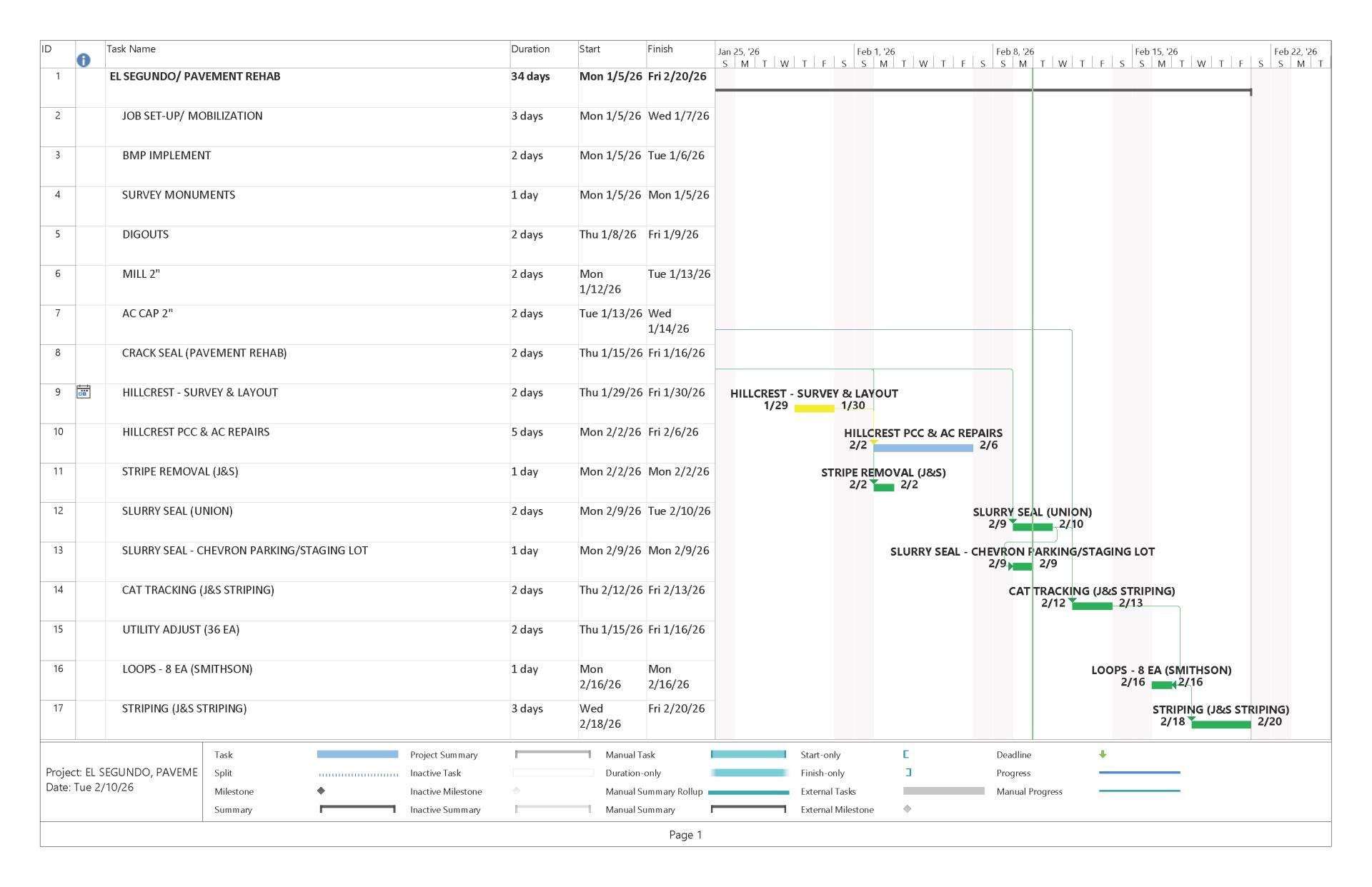 02.10.26 - EL SEGUNDO - SCHEDULE UPDATE