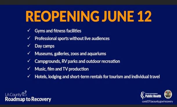 Reopening June 12